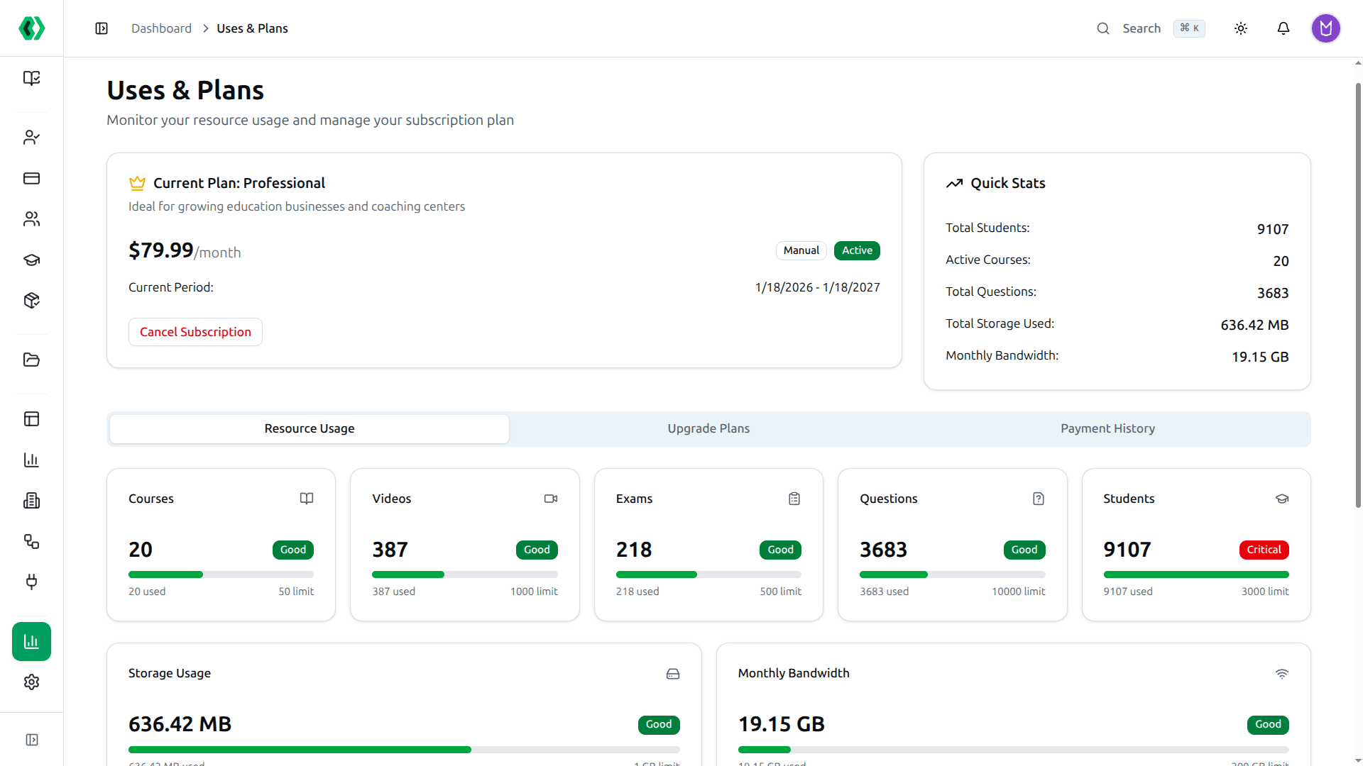 Course37 LMS — Usage and subscription