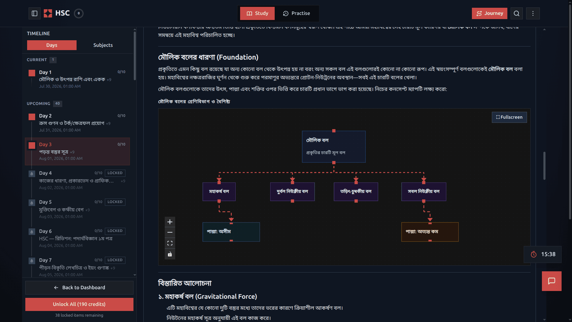 Daily Exam — Concept maps