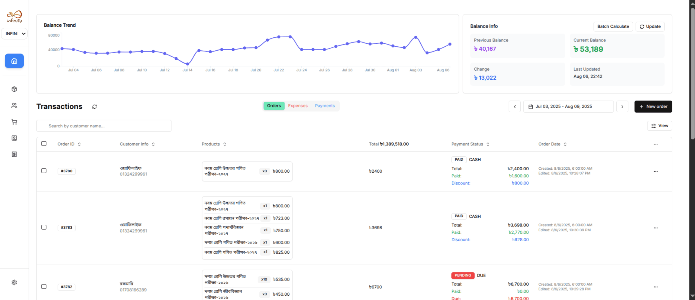 artho.app screenshot 2 — SaaS · Sales & Accounting