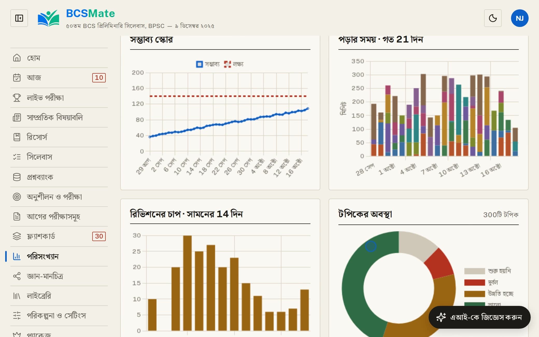 BCS Mate — Statistics