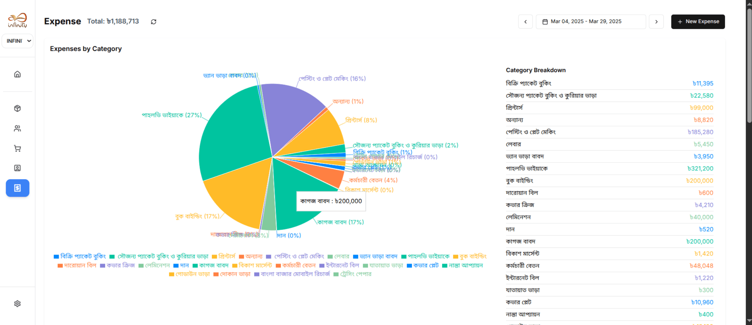 Infinity Publication screenshot 3