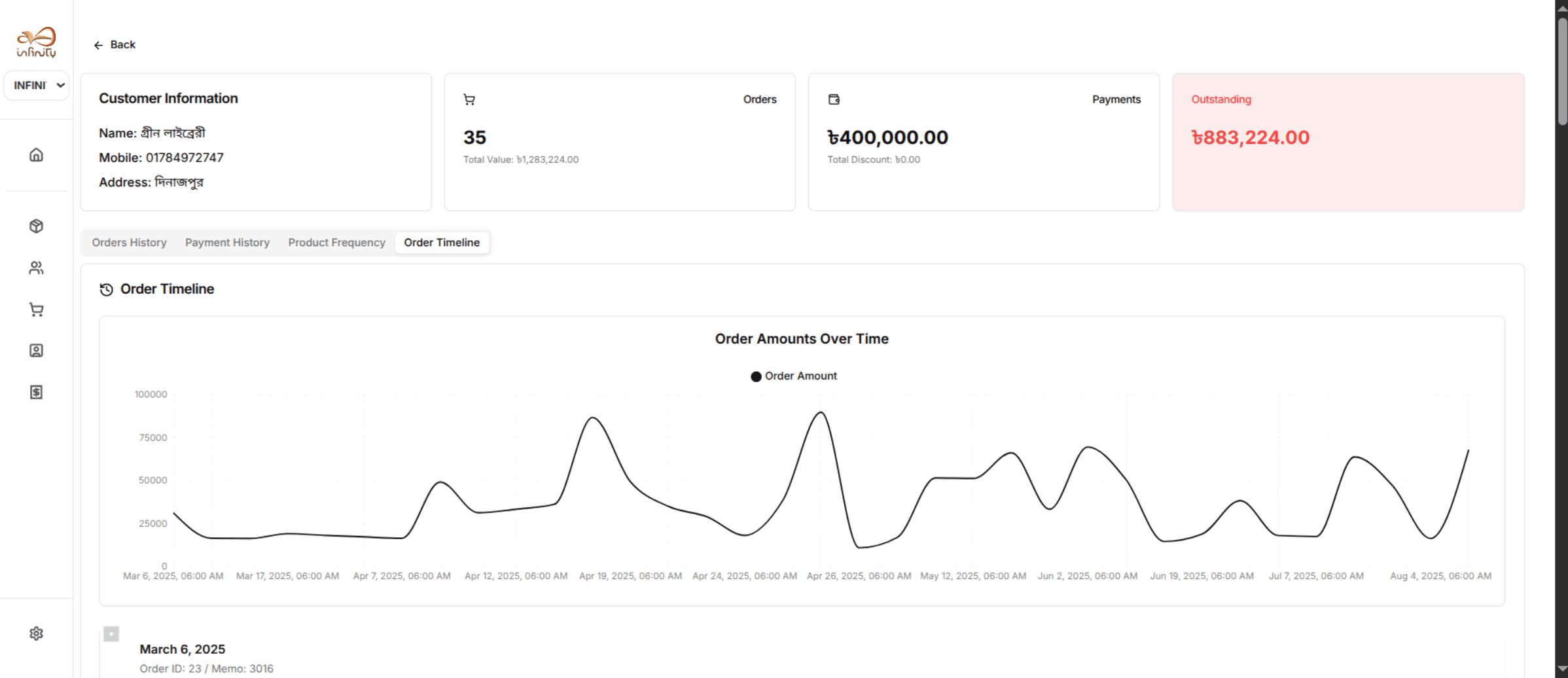 Infinity Publication screenshot 6